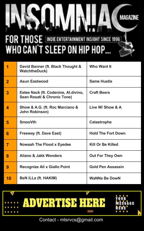 Insomniac Magazine’s Weekly Hip Hop Top Ten: Don’t Sleep On These New Releases