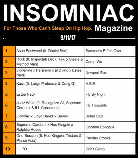 Insomniac Magazine’s Weekly Hip Hop Top Ten 9/11/17