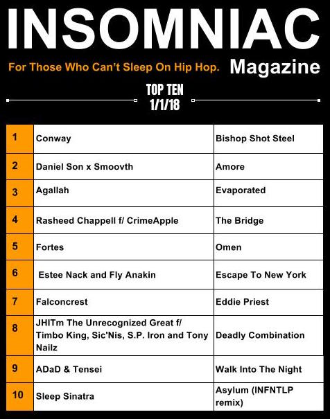 Happy 2018! Here are Insomniac Magazine’s Hip Hop Top 10 1-1-18