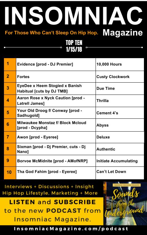 Insomniac Magazine Hip Hop Top Ten 1/15/18