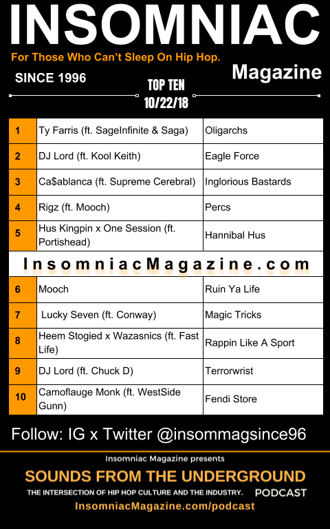 Insomniac Magazine’s Weekly Hip Hop Top Ten 10/22/18