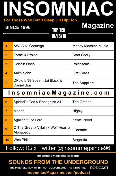 Insomniac Magazine’s Weekly Hip Hop Top Ten 10/15/18