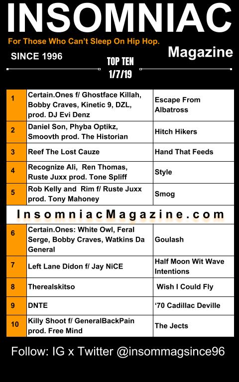 Insomniac Magazine’s Weekly Hip Hop Top Ten 1/7/19