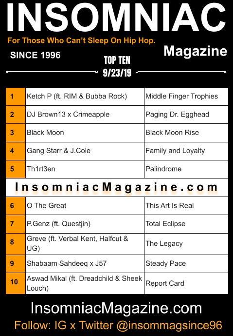 Insomniac Magazine’s Weekly Hip Hop Top Ten 9/23/19