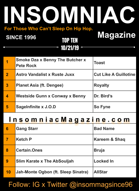 Insomniac Magazine’s Weekly Hip Hop Top Ten 10/21/19