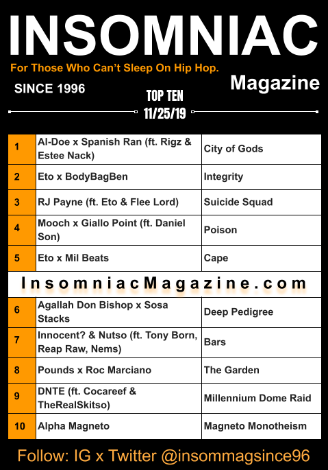 Insomniac Magazine’s Weekly Hip Hop Top Ten 11/25/19