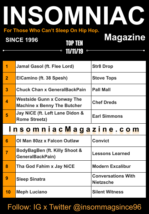 Insomniac Magazine’s Weekly Hip Hop Top Ten 11/11/19