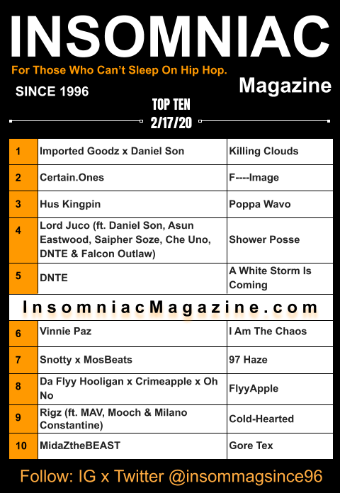 Insomniac Magazine’s Weekly Hip Hop Top Ten 2/17/20