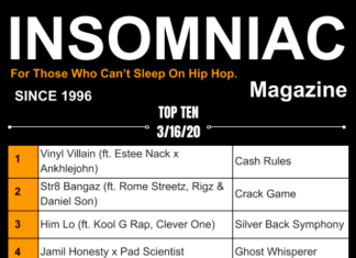 Insomniac Magazine’s Weekly Hip Hop Top Ten 3/16/20