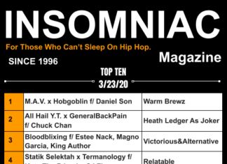 Insomniac Magazine’s Weekly Hip Hop Top Ten 3/23/20