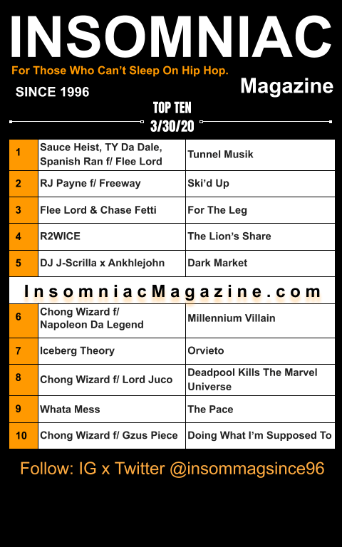 Insomniac Magazine’s Weekly Hip Hop Top Ten 3/30/20