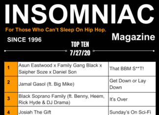 Insomniac Magazine’s Weekly Hip Hop Top Ten 7/27/20