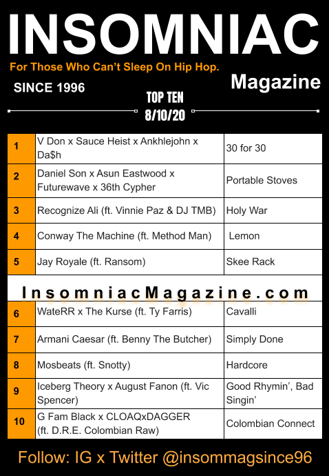 Insomniac Magazine’s Weekly Hip Hop Top Ten 8/10/20