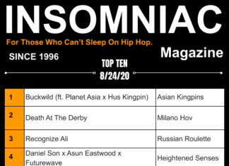 Insomniac Magazine’s Weekly Hip Hop Top Ten 8/24/20
