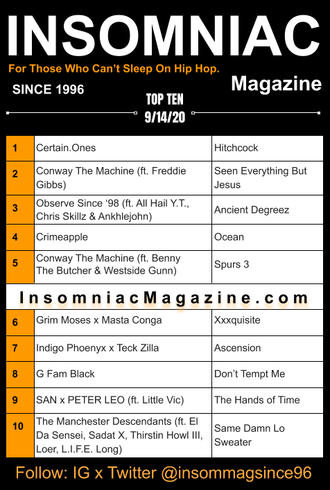 Insomniac Magazine’s Weekly Hip Hop Top Ten 9/14/20