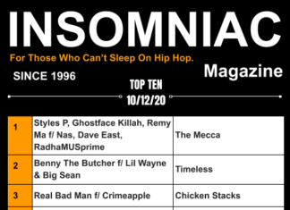 Insomniac Magazine’s Weekly Hip Hop Top Ten 10/12/20