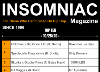 Insomniac Magazine’s Weekly Hip Hop Top Ten 10/26/20
