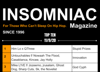 Insomniac Magazine’s Weekly Hip Hop Top Ten 11/9/20