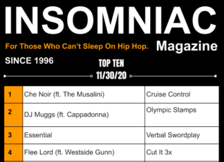 Insomniac Magazine’s Weekly Hip Hop Top Ten 11/30/20