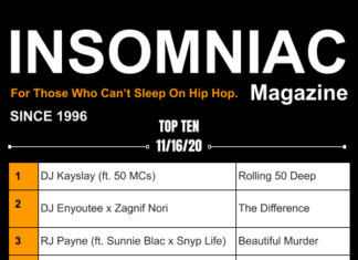 Insomniac Magazine’s Weekly Hip Hop Top Ten 11/16/20 Hip Hop Top Ten 11/16/20