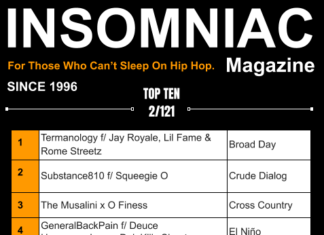 Insomniac Magazine’s Weekly Hip Hop Top Ten 2/1/21