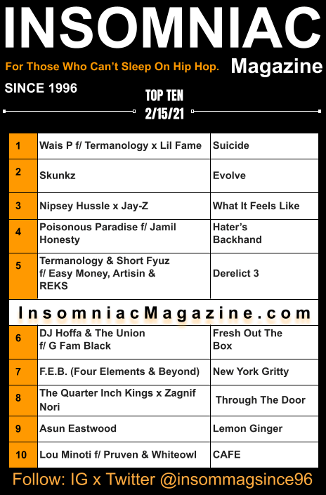Insomniac Magazine’s Weekly Hip Hop Top Ten 2/15/21