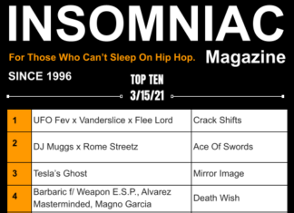 Insomniac Magazine’s Weekly Hip Hop Top Ten 3/15/21 Insomniac Magazine Hip Hop Top Ten