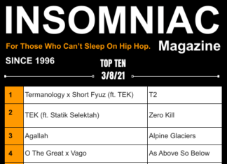 Insomniac Magazine’s Weekly Hip Hop Top Ten 3/8/21 Hip Hop Top Ten 3/8/21