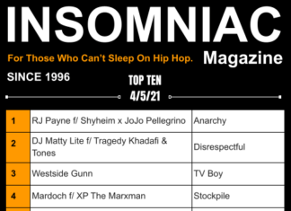 Insomniac Magazine’s Weekly Hip Hop Top Ten 4/5/21