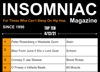 Insomniac Magazine’s Weekly Hip Hop Top Ten 4/12/21 Hip Hop Top Ten