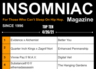 Insomniac Magazine’s Weekly Hip Hop Top Ten 4/26/21