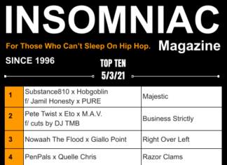 Insomniac Magazine’s Weekly Hip Hop Top Ten 5/3/21