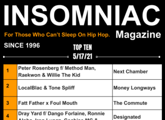 Insomniac Magazine’s Weekly Hip Hop Top Ten 5/17/21