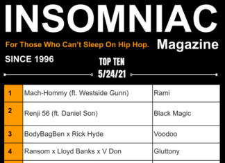 Insomniac Magazine’s Weekly Hip Hop Top Ten 5/24/21