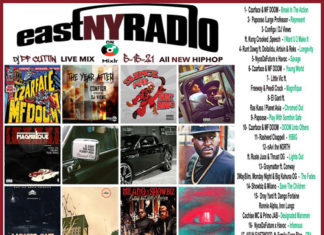 PF Cuttin Shuts Down The Set With Sonic Savagery On 5-15-21 Edition Of EastNYRadio