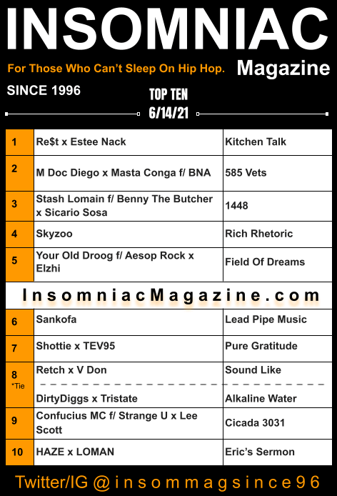 Insomniac Magazine’s Weekly Hip Hop Top Ten 6/14/21