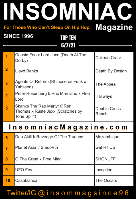 Insomniac Magazine’s Weekly Hip Hop Top Ten 6/7/21