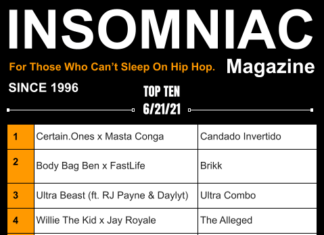 Insomniac Magazine’s Weekly Hip Hop Top Ten 6/21/21