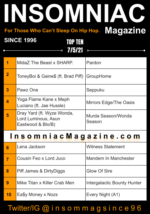 Insomniac Magazine’s Weekly Hip Hop Top Ten 7/5/21