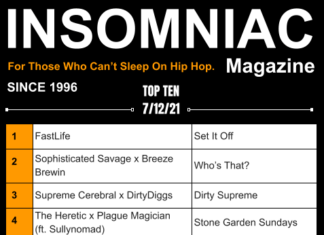 Insomniac Magazine’s Weekly Hip Hop Top Ten 7/12/21