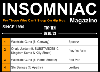 Insomniac Magazine’s Weekly Hip Hop Top Ten 8/30/21