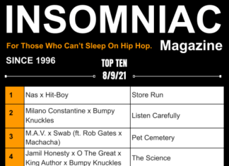 Insomniac Magazine’s Weekly Hip Hop Top Ten 8/9/21