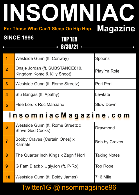 Insomniac Magazine’s Weekly Hip Hop Top Ten 8/30/21