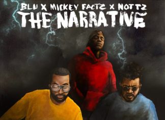 Mickey Factz x Blu x Nottz(ft. Asher Roth)Release “Reign”(Video)