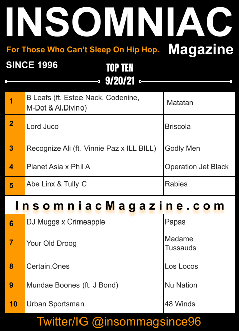 Insomniac Magazine’s Weekly Hip Hop Top Ten 9/20/21