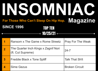 Insomniac Magazine’s Weekly Hip Hop Top Ten 10/25/21