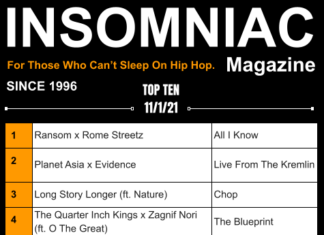 Insomniac Magazine’s Weekly Hip Hop Top Ten 11/1/21