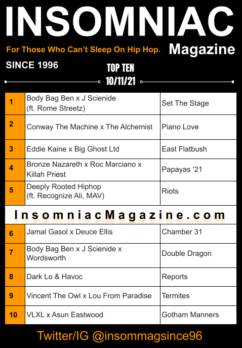 Insomniac Magazine’s Weekly Hip Hop Top Ten 10/11/21