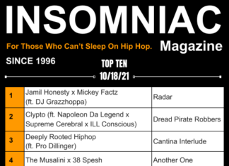Insomniac Magazine’s Weekly Hip Hop Top Ten 10/18/21
