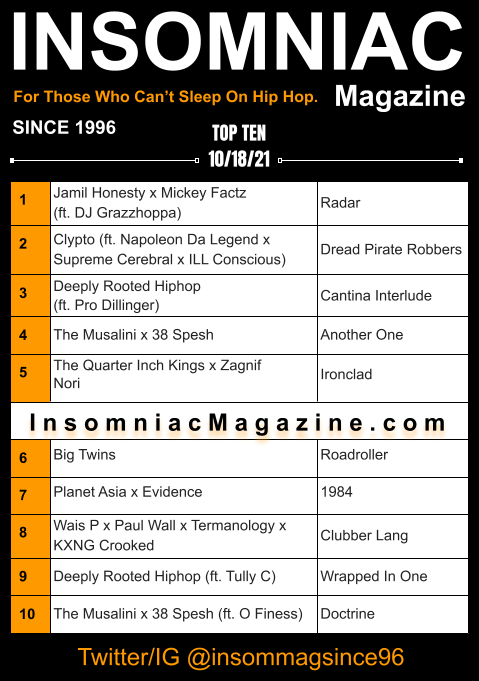 Insomniac Magazine’s Weekly Hip Hop Top Ten 10/18/21